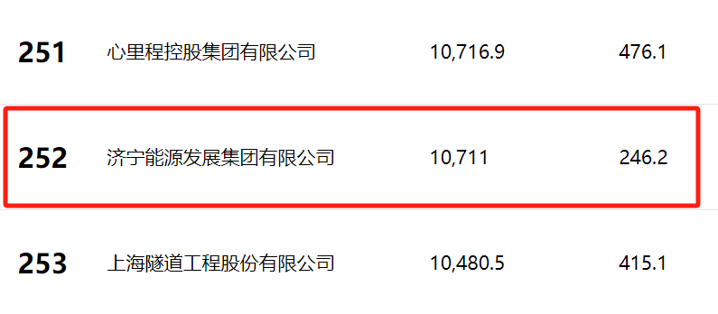 地下采矿作业的基本流程与组织管理要点 地下采矿作业的基本流程与组织管理要点